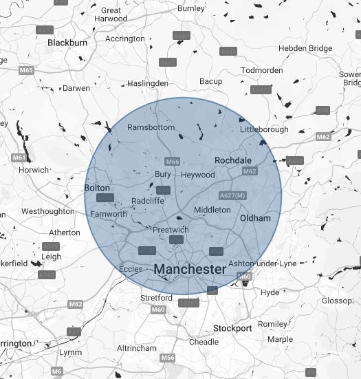 Areas Covered 